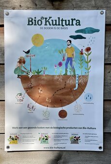 Bio-Kultura poster 83,5x65cm - Ook voor buiten 